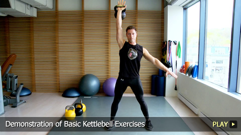 Basic Kettlebell Exercises: Demonstration