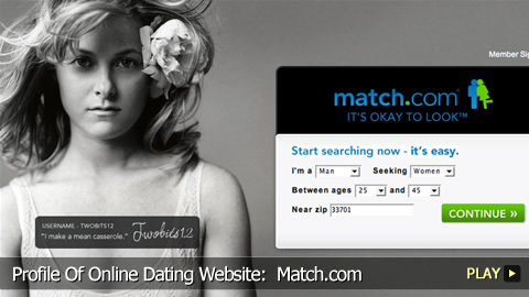 Profile Of Online Dating Website:  Match.com