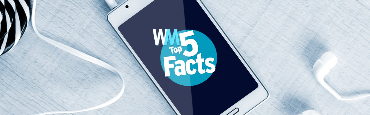 Latest in  WMFacts