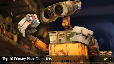 Top 10 Primary Pixar Characters
