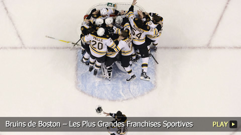 Bruins de Boston – Les Plus Grandes Franchises Sportives