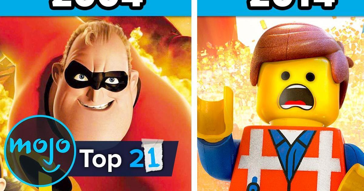 top-21-best-animated-movies-of-each-year-2000-2020-articles-on