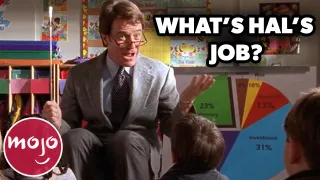 Top 10 Hilarious Malcolm in the Middle Running Gags