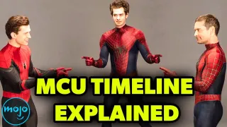 Marvel's Multiverse Made Simple: A Breakdown of the MCU Timeline 