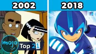 Top 21 Most Forgotten Animated Series of Each Year (2000 - 2020)