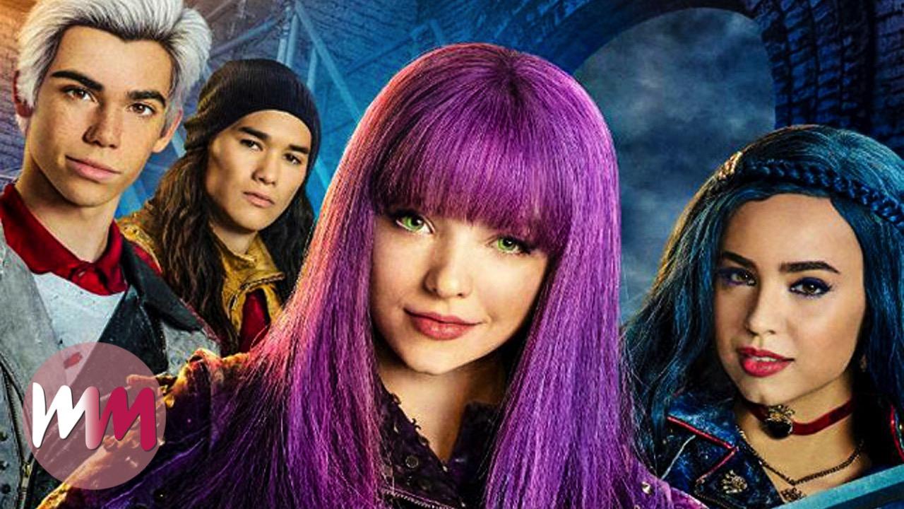 Top 5 Need to Know Facts About Descendants 2 | WatchMojo.com