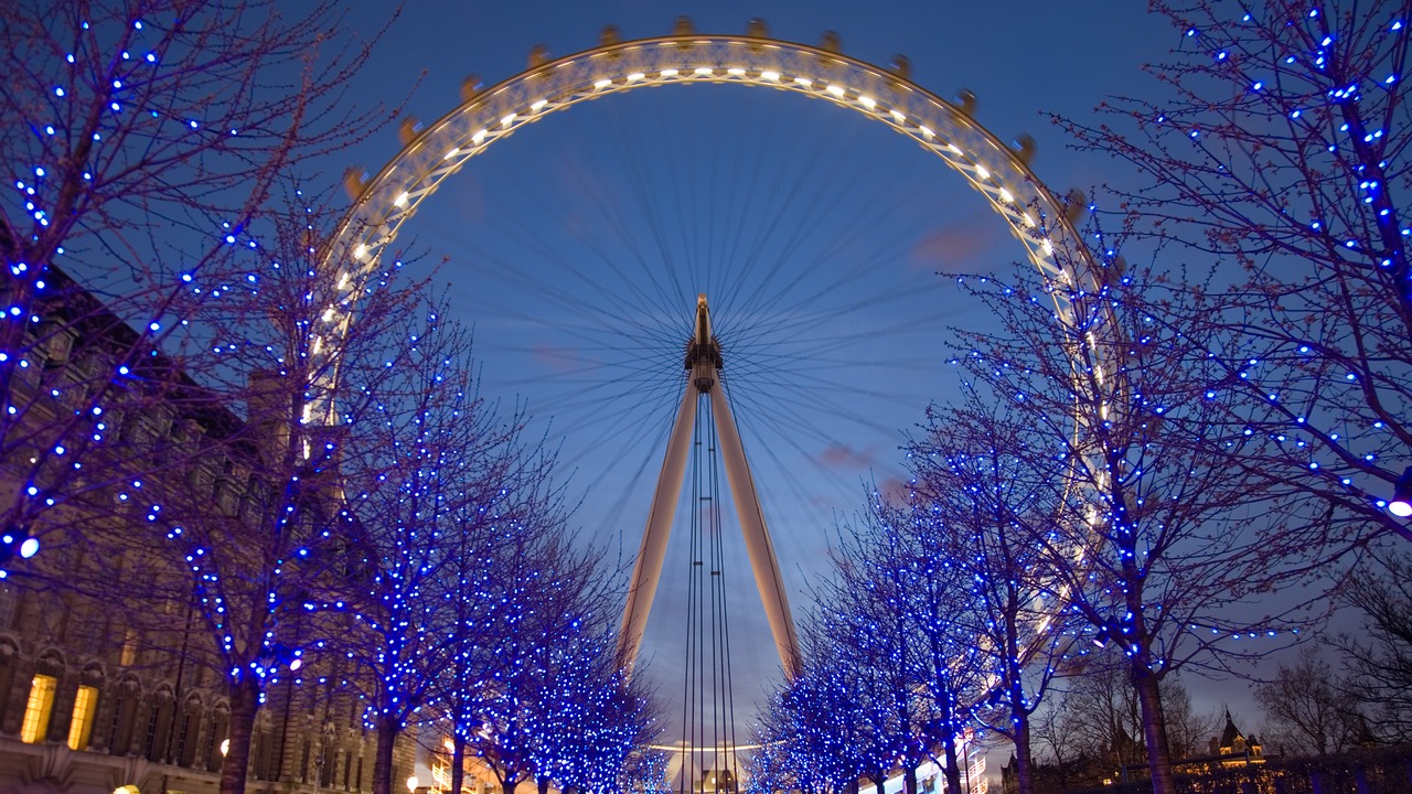 Family-Friendly Activities: Engaging Attractions for All Ages in London - Conclusion