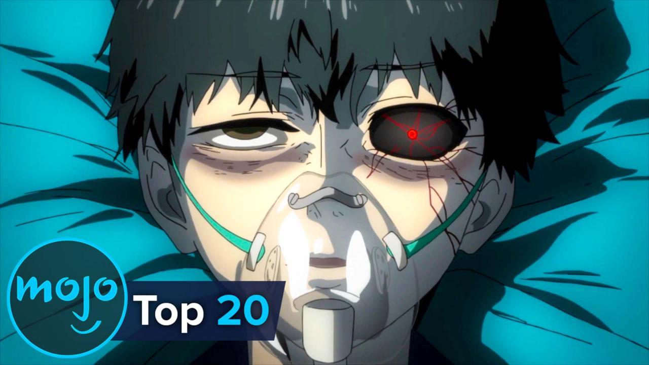 15 Worst Horror Anime Ranked