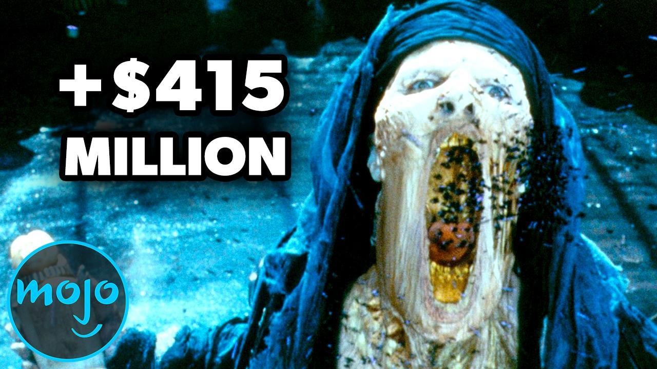 Top 10 Highest Grossing Horror Movies of All Time | WatchMojo.com
